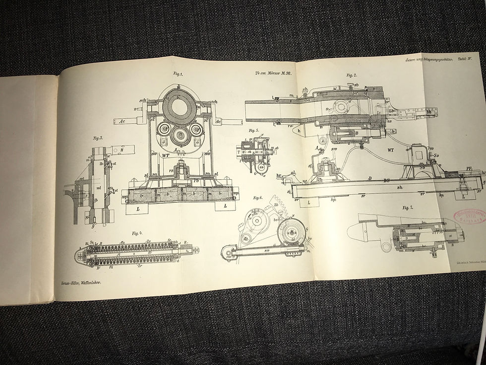 Miniatyrbild: Waffenlehre tryckt 1906 om belägringskanoner