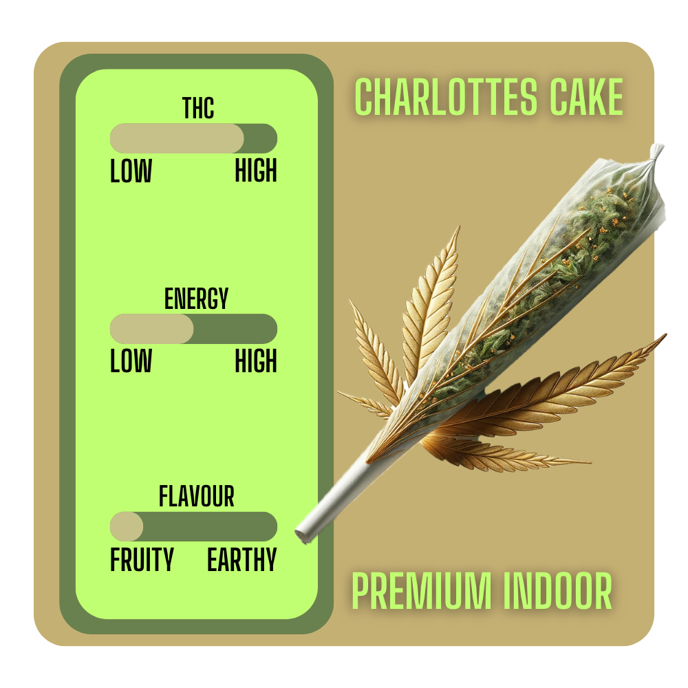 Charlotte's Cake Indoor Pre-Roll