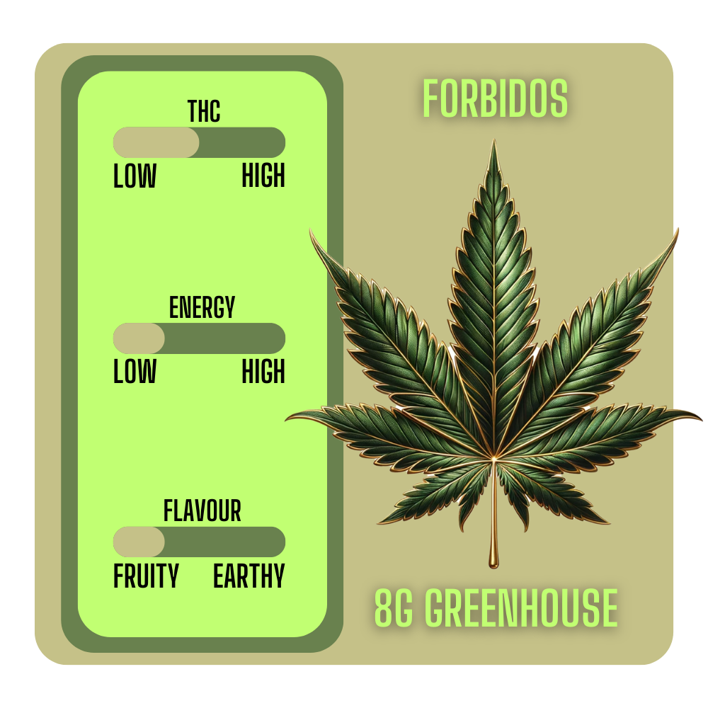 Forbidos 8g GH Special