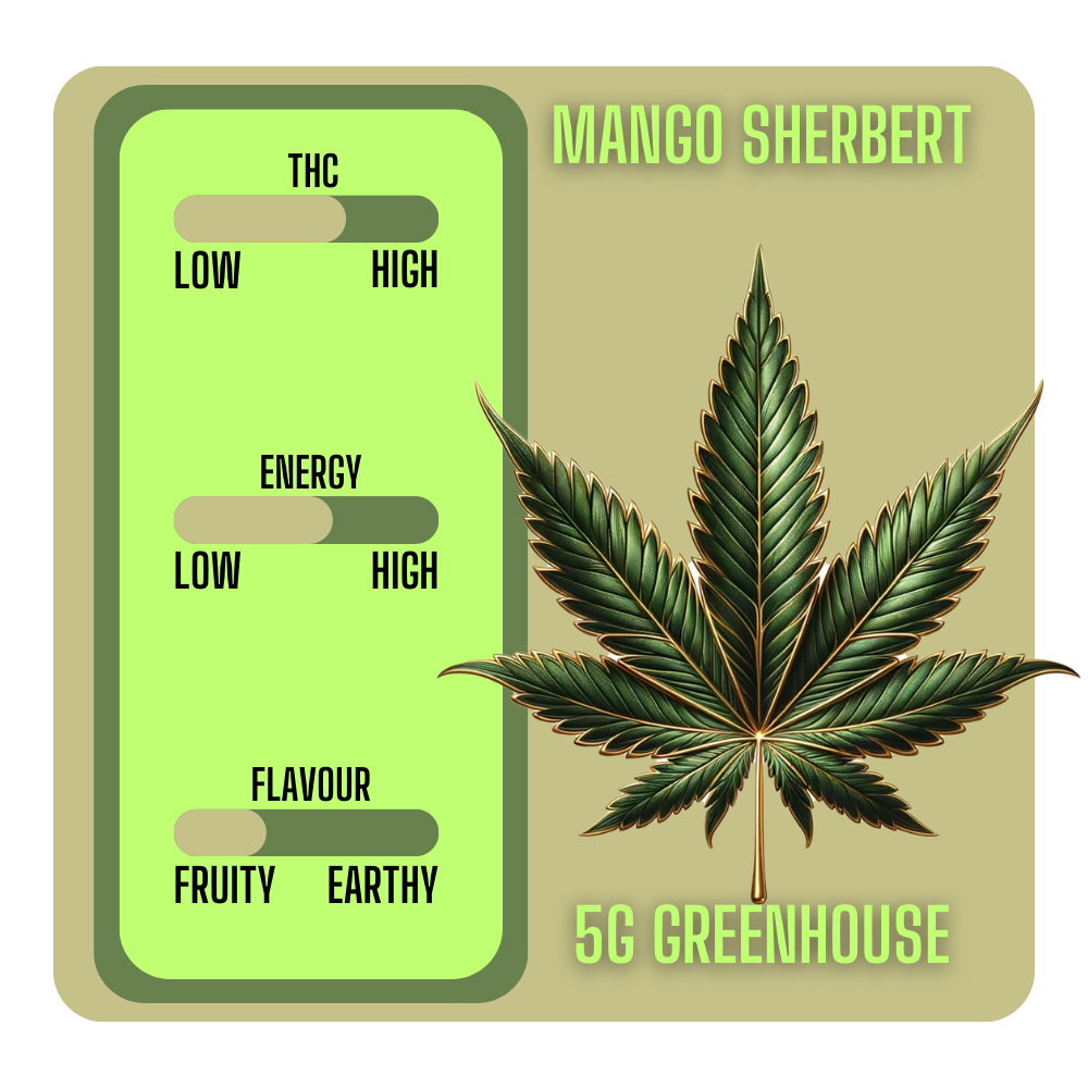 Mango Sherbert 5g GH