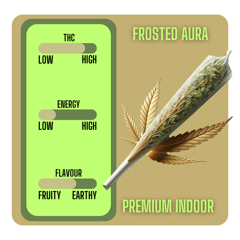 Frosted Aura Indoor Pre Roll