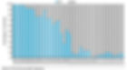Paper Paradox - IPO%27s.jpg