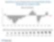 Freedom Day - Dividend Flat Market.jpg