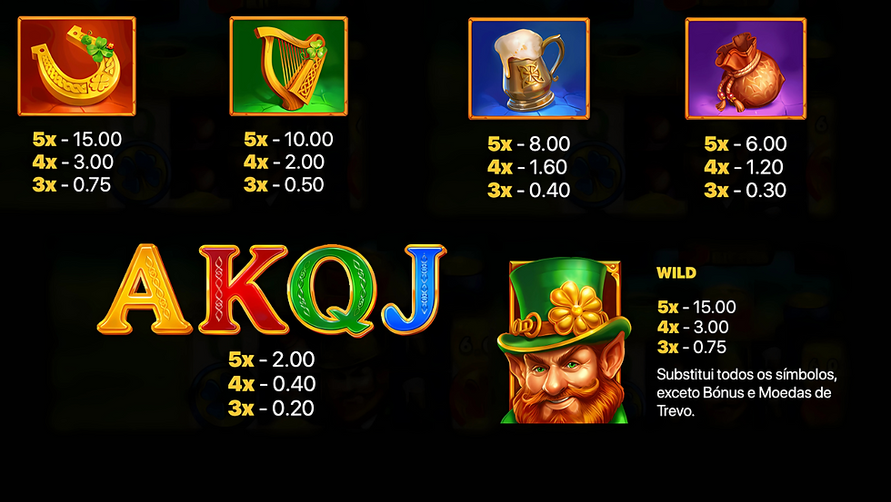 Tabela de pagamento do jogo 3 Pots Riches