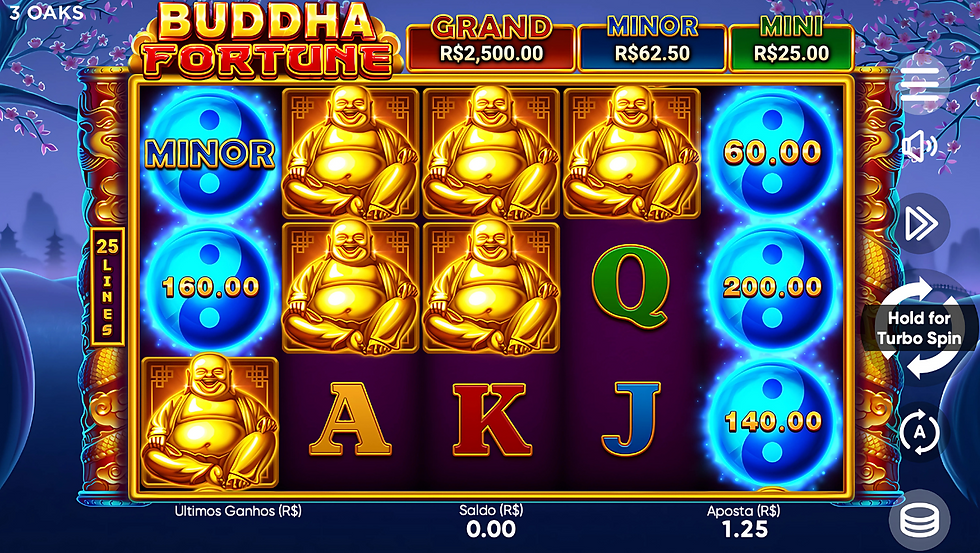 Tela de Buddha Fortune