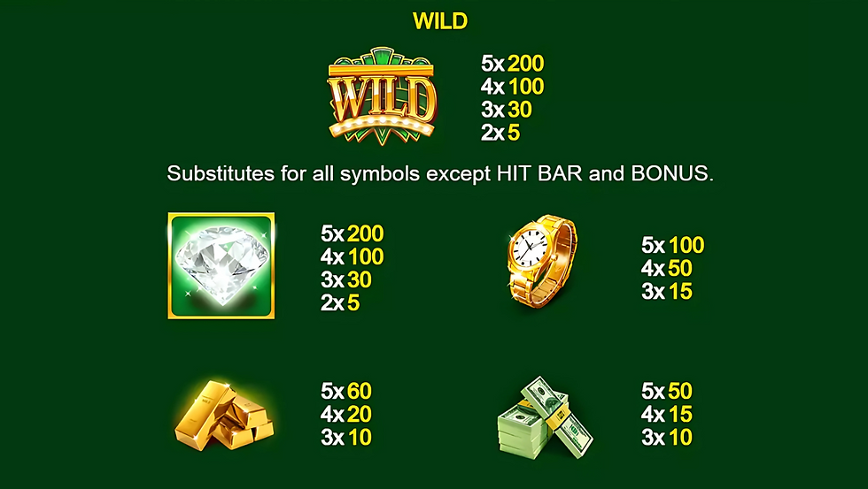 Tabela de pagamento de Hit Bar - Gold