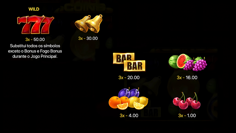 Tabela de pagamento de Fire Coins - Hold and Win