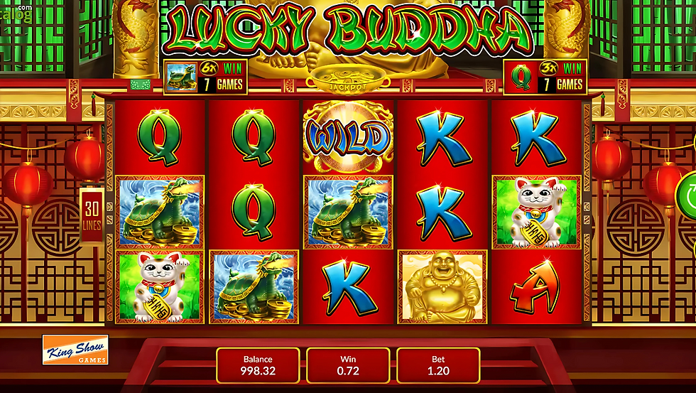 Tela de Lucky Buddha
