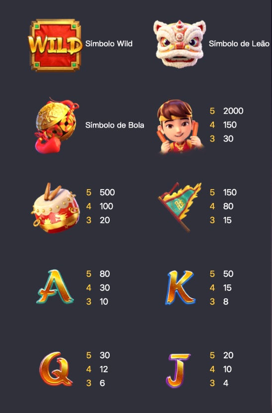 Tabela de pagamento de Prosperity Lion