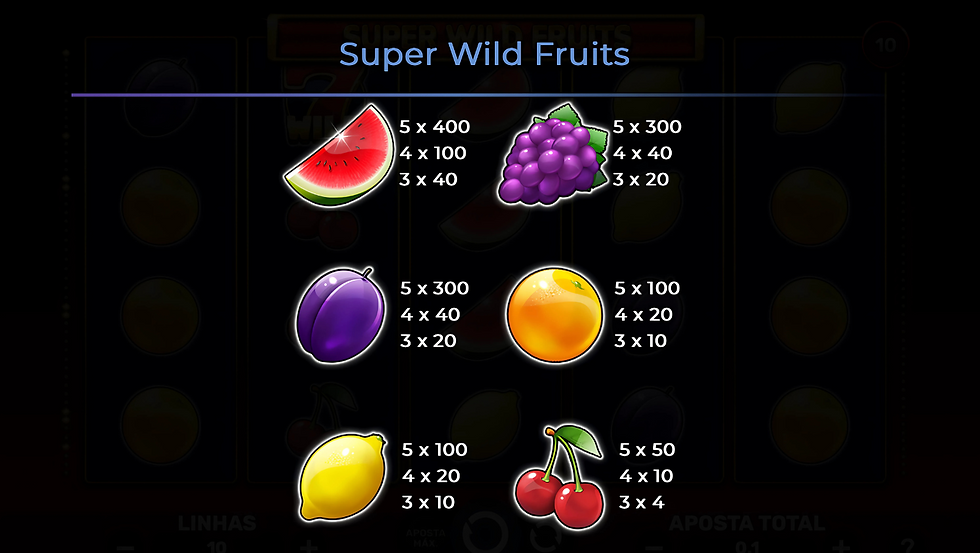 tabela de pagamento do jogo super wild fruits