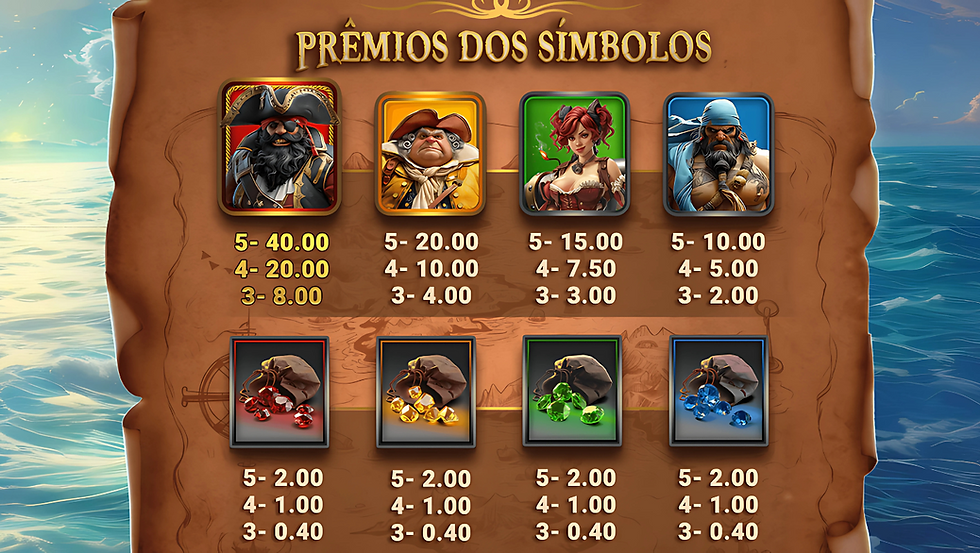Tabela de pagamento de Epic Treasure 2