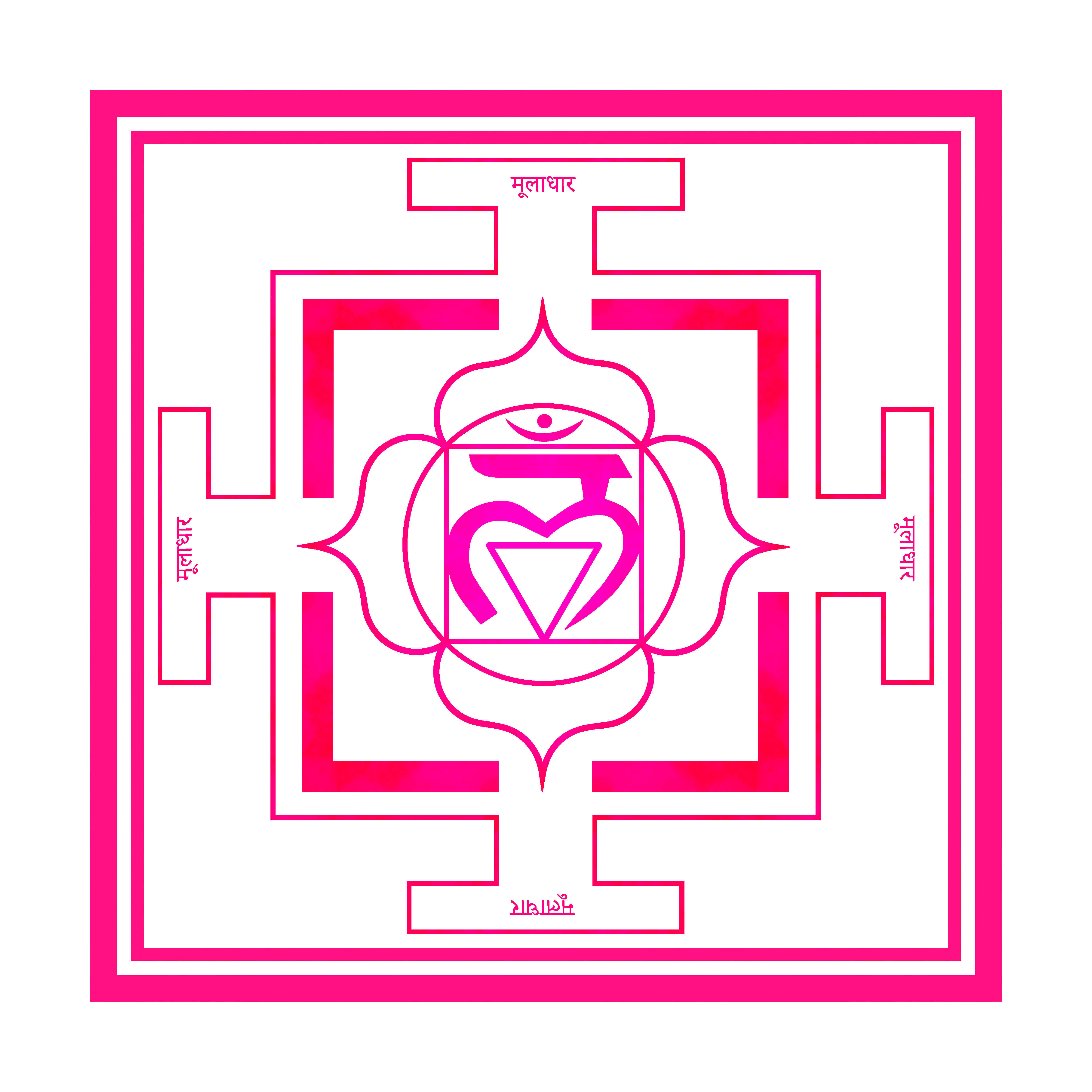 Root Chakra- MULADHARA