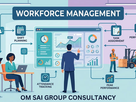 Workforce Management