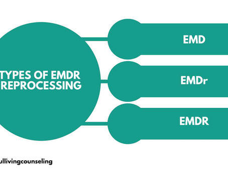 Types of EMDR Reprocessing