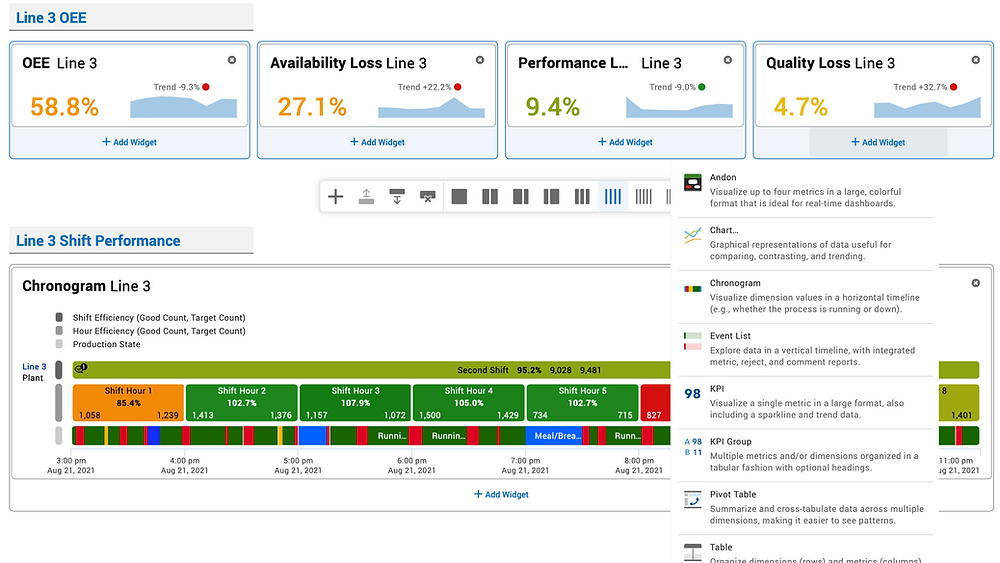 XL Dashboard Layout Tool