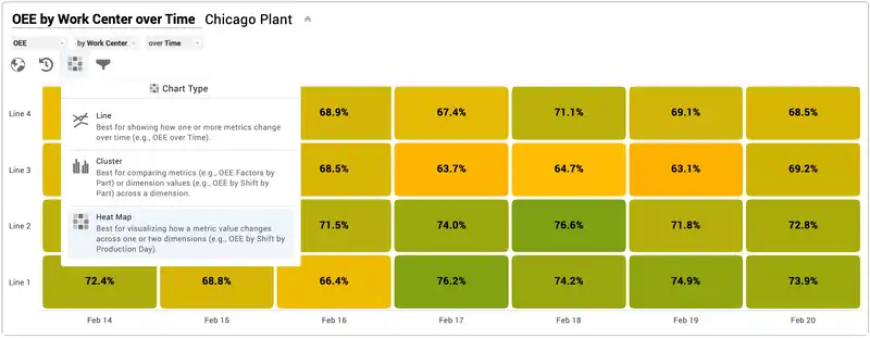 quick-charts-image