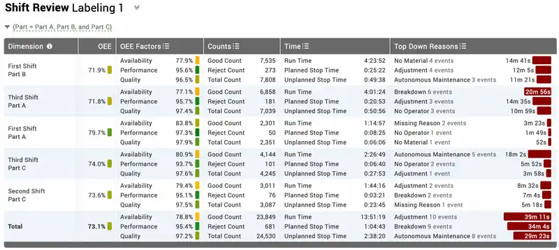 enhanced-tables-image