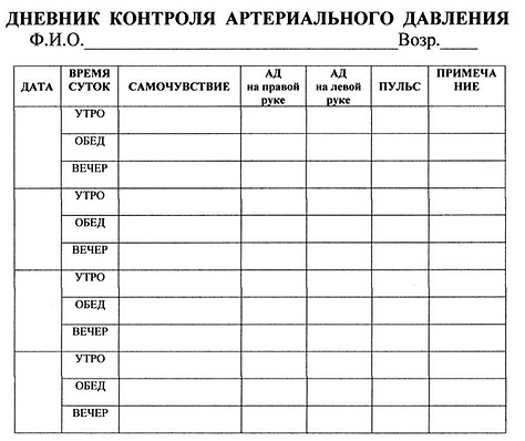Kontrolya