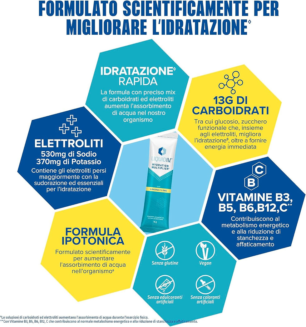 Miniatura: Liquid I.V. Hydration Multiplier- 10 stick fragola