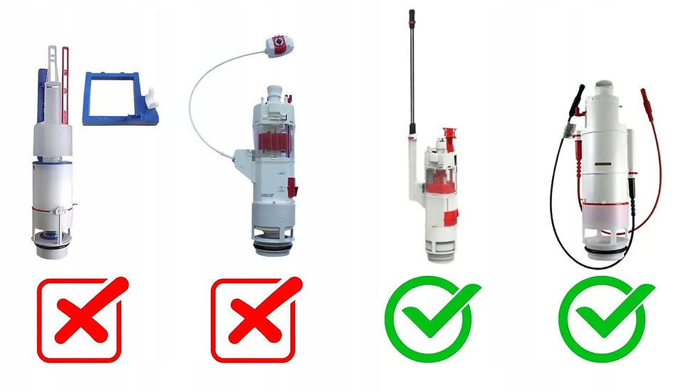תמונה ממוזערת: לחצן ניאגרה סמויה
