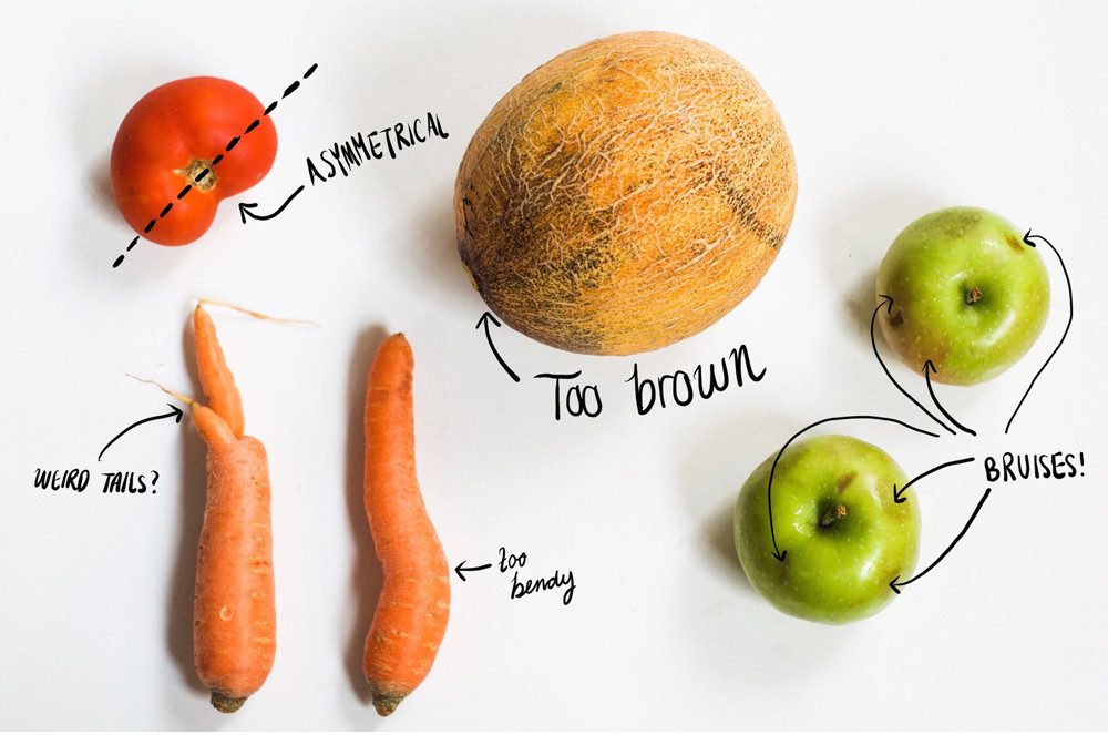 Imperfect Food