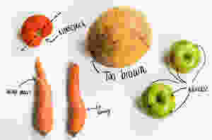 Imperfect Food