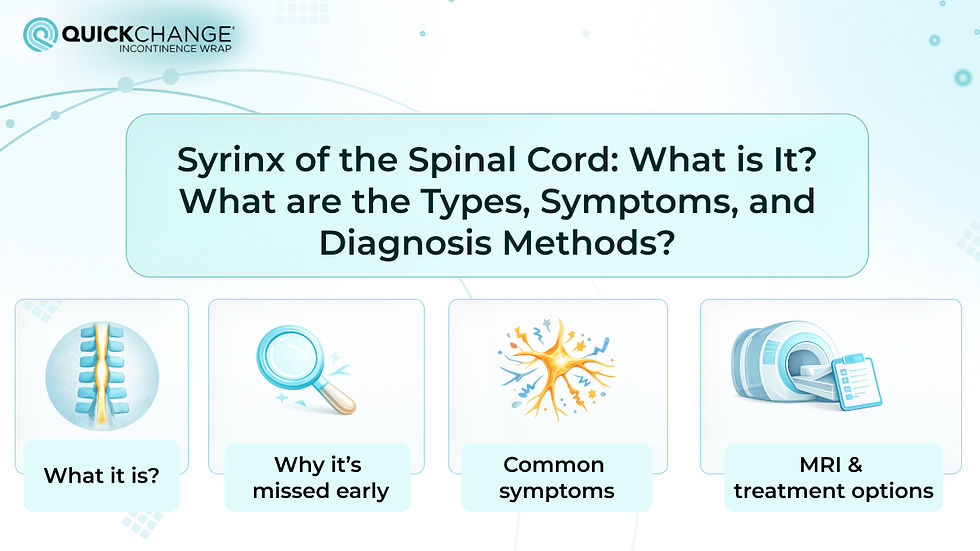 Syrinx of the Spinal Cord: What is It? What are the Types, Symptoms, and Diagnosis Methods?