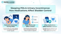 Sleeping Pills & Urinary Incontinence: How Medications Affect Bladder Control