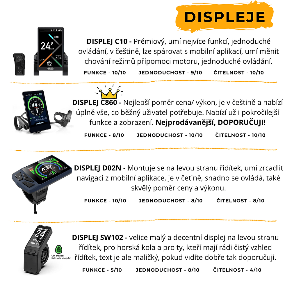 Miniatura: sada Středový motor Bafang 750W a volitelná baterie