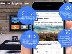 Facebook for Business