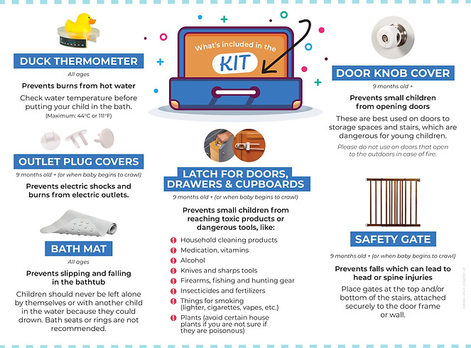 CBH_InjuryPreventionKit_Trifold-Pamphlet_20220921_v4-2.jpg