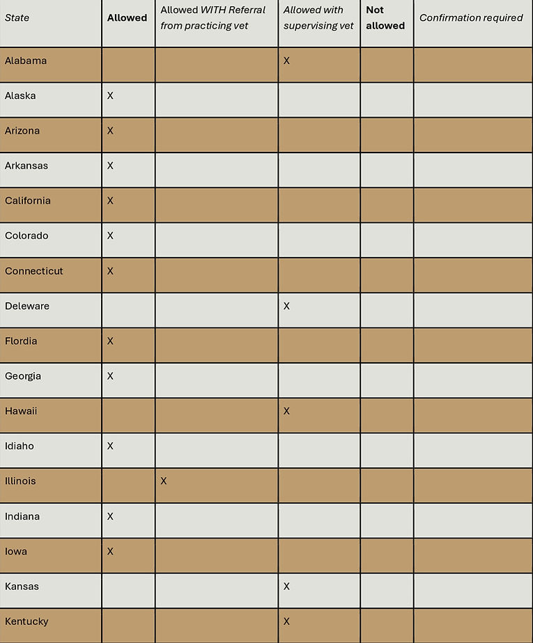 animal bodywork laws _page-0001_edited.jpg