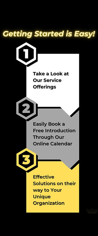 Getting Started is Easy! (1)_edited.jpg
