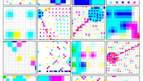 AI is on the march. Is the AI safety movement ready?