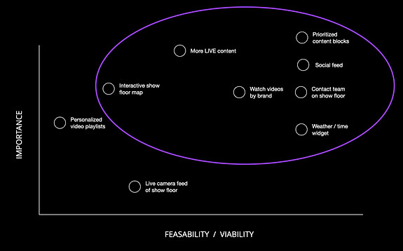 Prioritization.001.jpeg