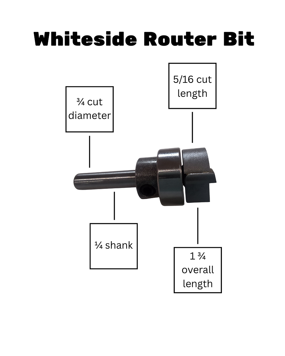Thumbnail: Router Bit for Sheppard Brackets Floating Shelf Router Templates