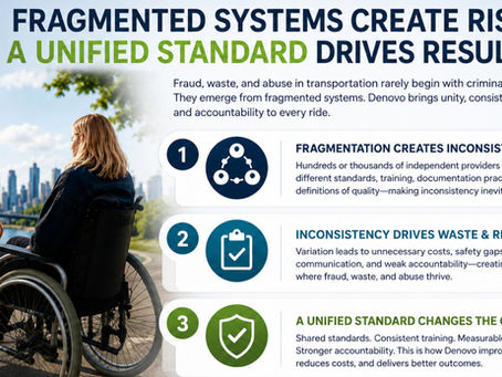 Fraud, Waste, and Abuse Don't Begin With Bad Intentions. They Begin With Broken Systems.