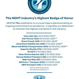 NEMTAC Accreditation