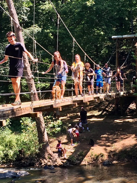 image of group on bridge