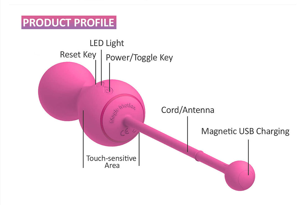Miniatura: Kegel Master Gen2