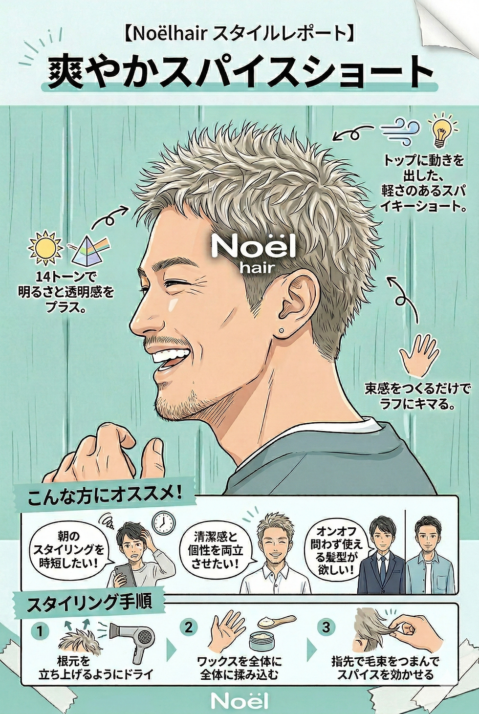 ヘアスタイル解説