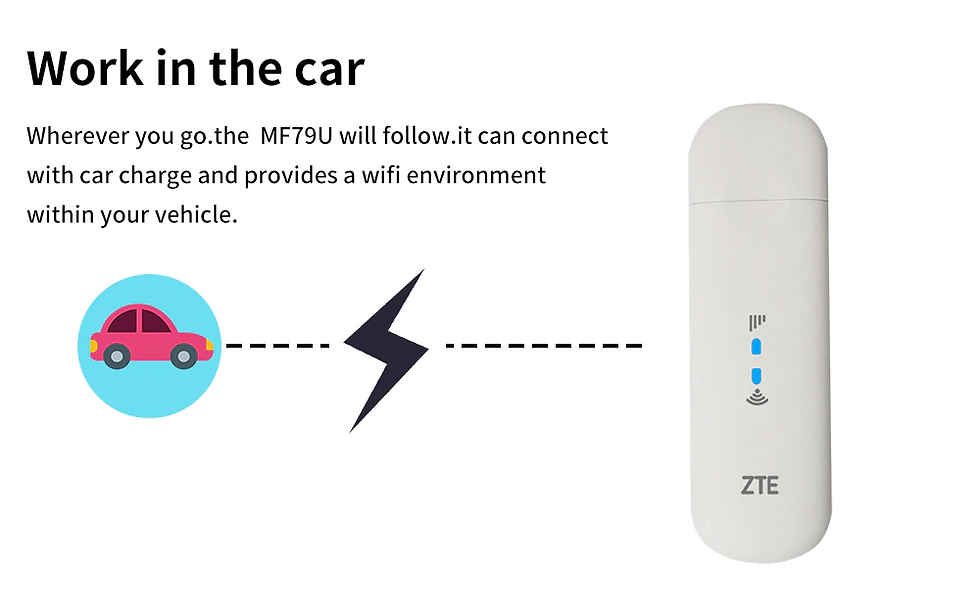 Thumbnail: ZTE MF79 (4G 150Mbps WIFI HOTSPOT 10 Devices)