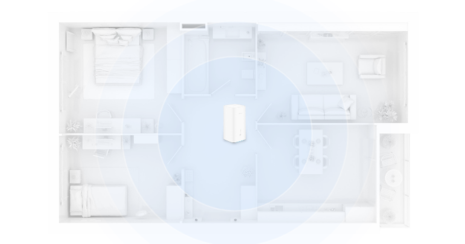 Thumbnail: HUAWEI H122 (5G 3.6Gbps 2LAN 64WIFI)