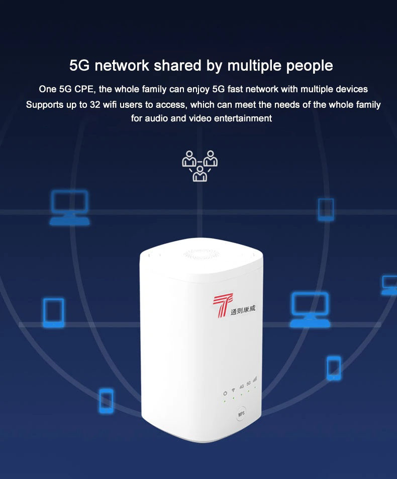 Thumbnail: 5G CPE ZLT X21 ( 2.0Gbps 4LAN 64 WIFI)