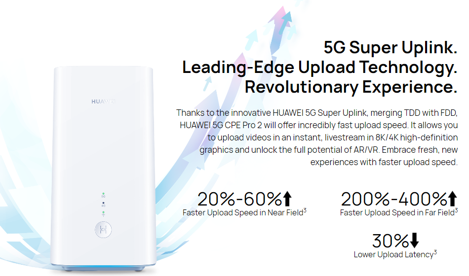 Thumbnail: HUAWEI H122 (5G 3.6Gbps 2LAN 64WIFI)