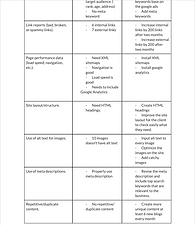 hire a virtual assistant