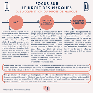 Droit des marques : l'acquisition du droit de marque