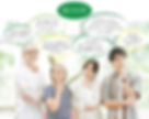 HomeSpeechBubles-01.jpg