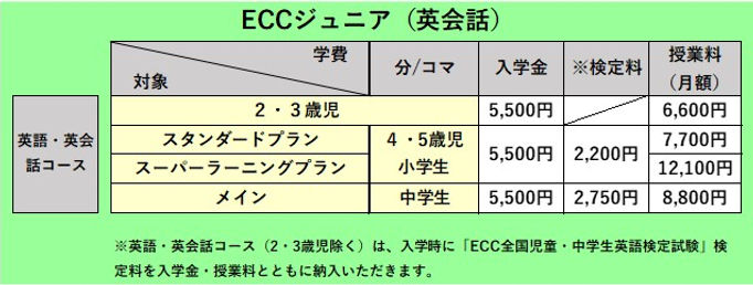 ★ジュニア授業料.jpg