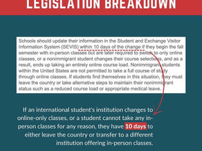 COVID - 19 Update: Higher Learning on Hold?
